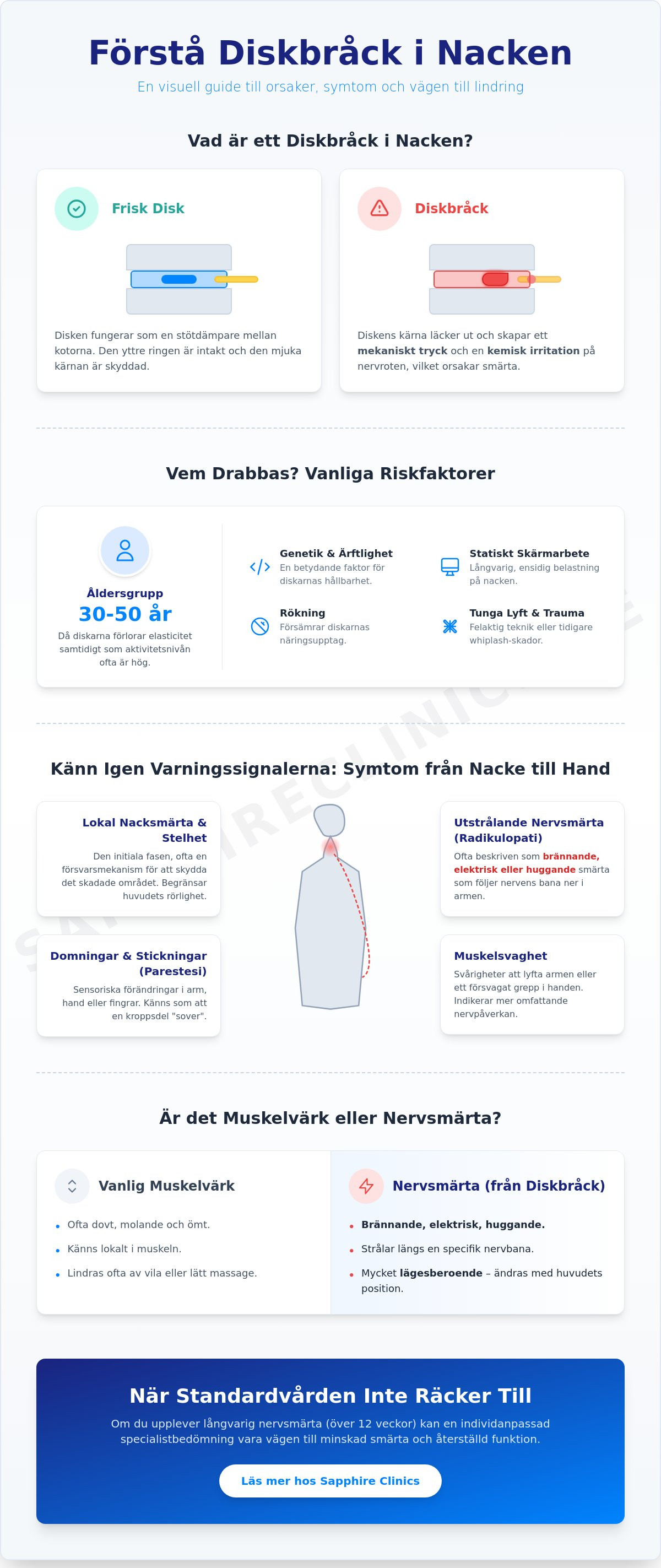 Diskbråck i nacken: En guide till symtom, behandling och specialistvård