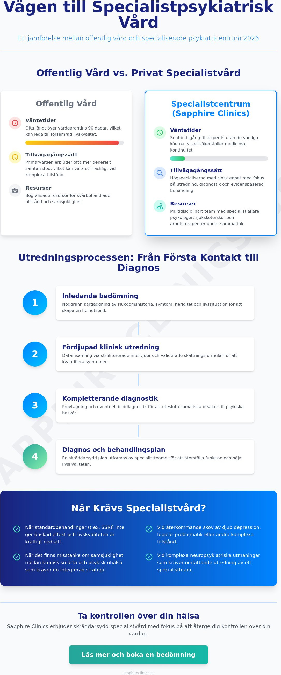 Psykiatricentrum: En komplett guide till specialiserad psykiatrisk vård 2026