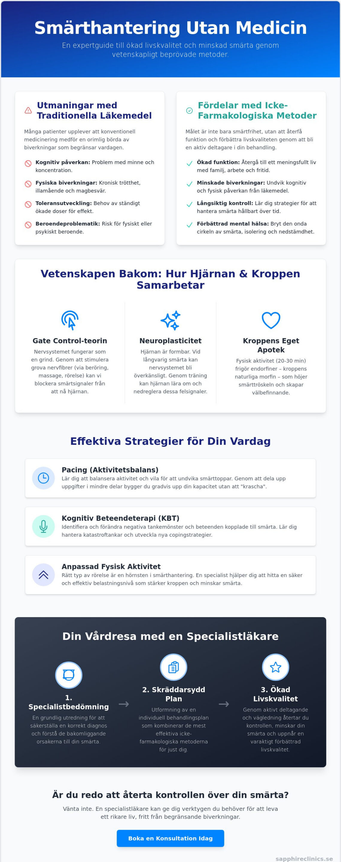 Smärthantering utan medicin: En expertguide till icke-farmakologisk behandling 2026