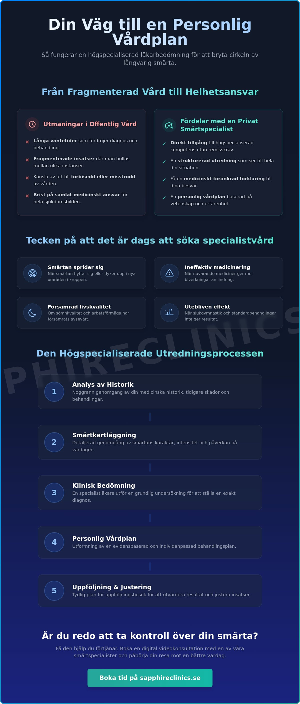 Boka tid hos smärtspecialist: En guide till specialiserad smärtutredning