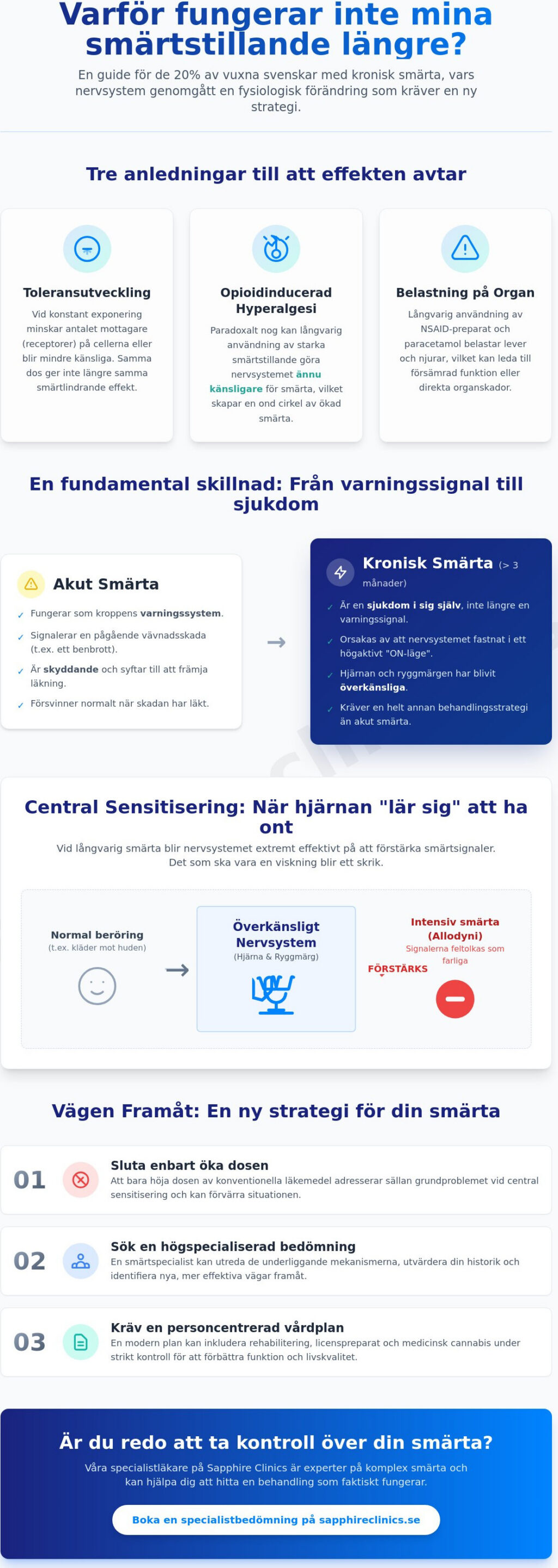 Smärtstillande fungerar inte längre? Guide till nästa steg vid långvarig smärta