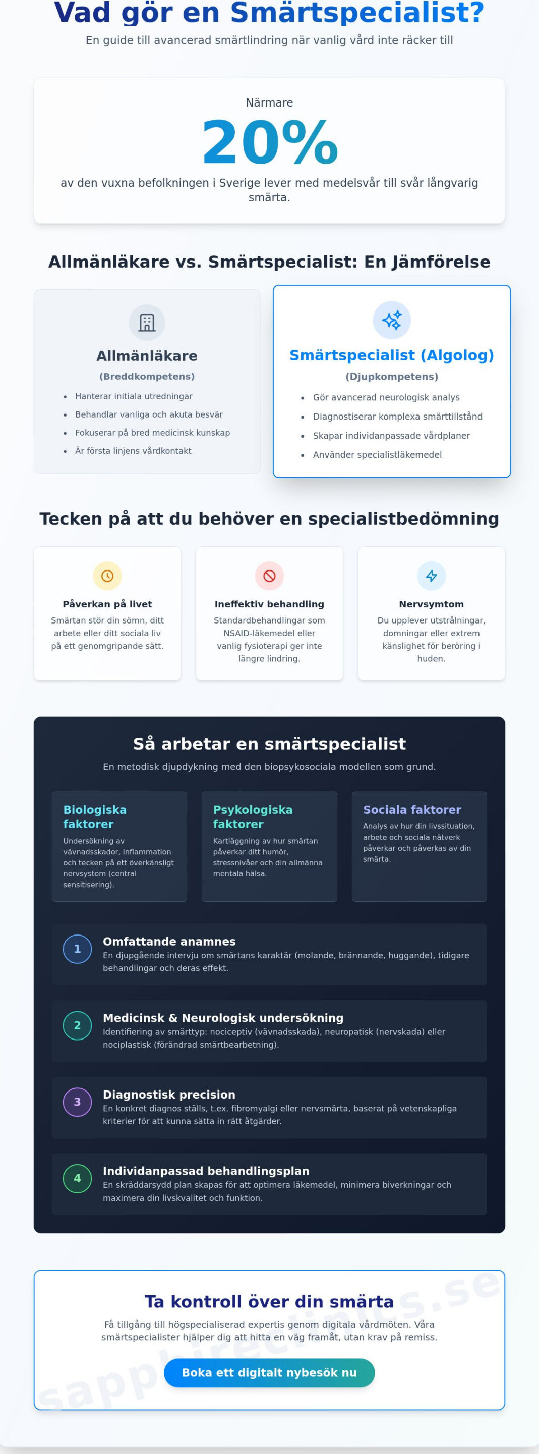 Vad gör en smärtspecialist? En guide till specialiserad smärtutredning