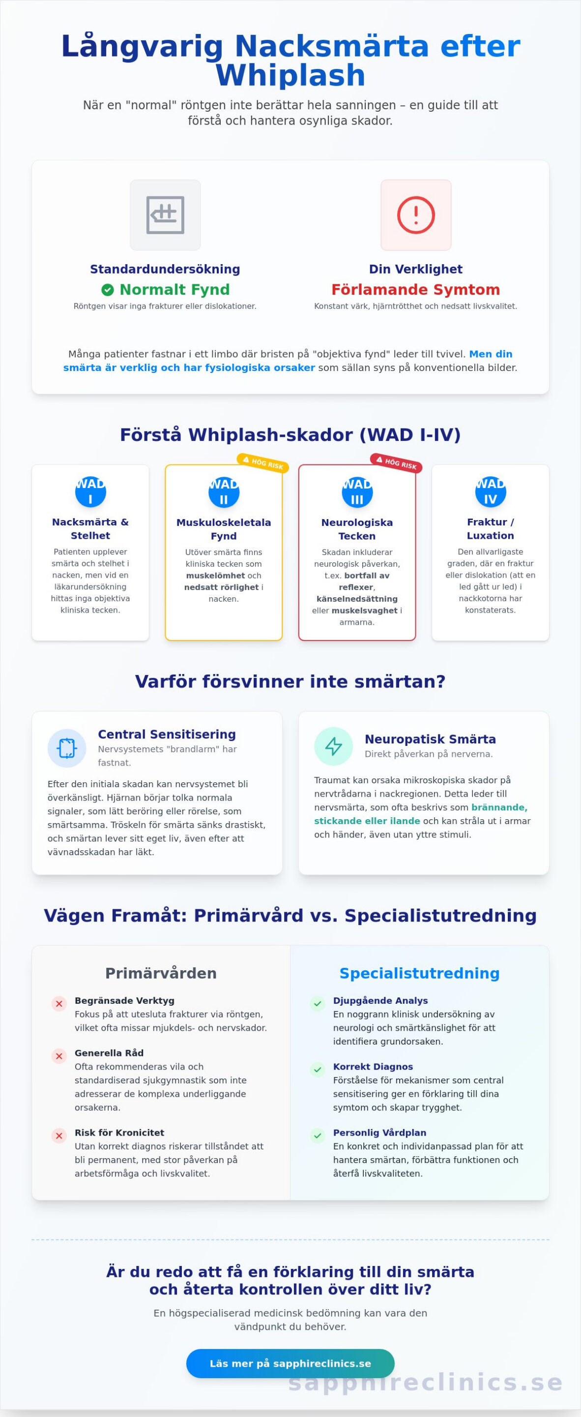 Långvarig nacksmärta efter whiplash: Guide till specialiserad utredning