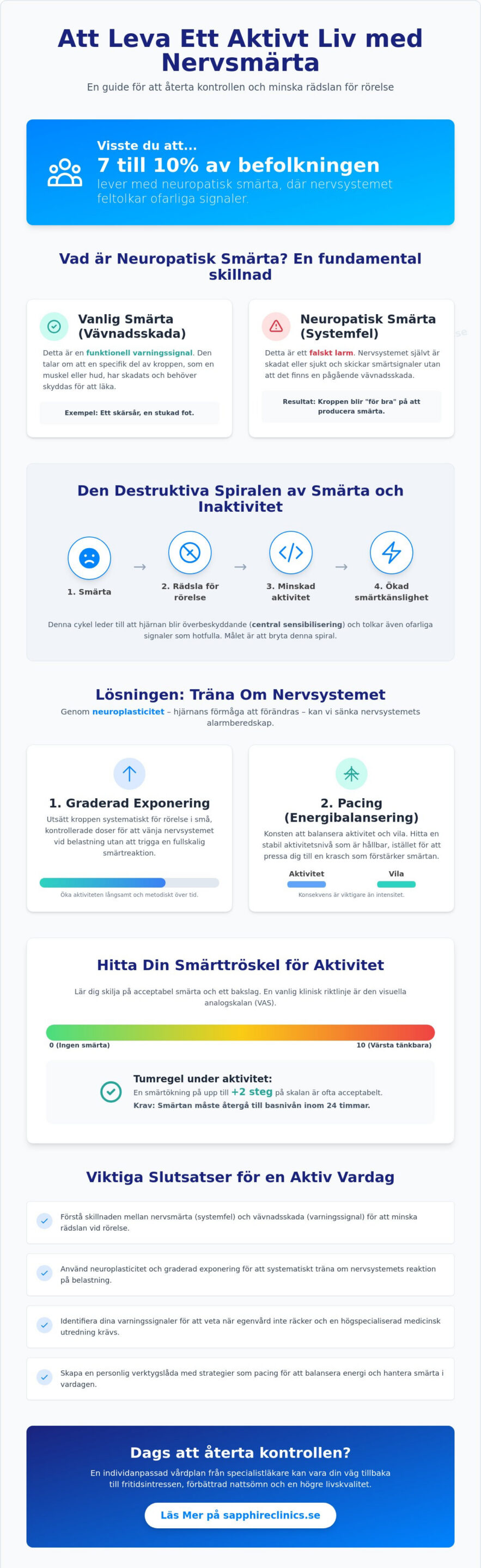 Leva ett aktivt liv med nervsmärta: Expertguide till hantering och livskvalitet