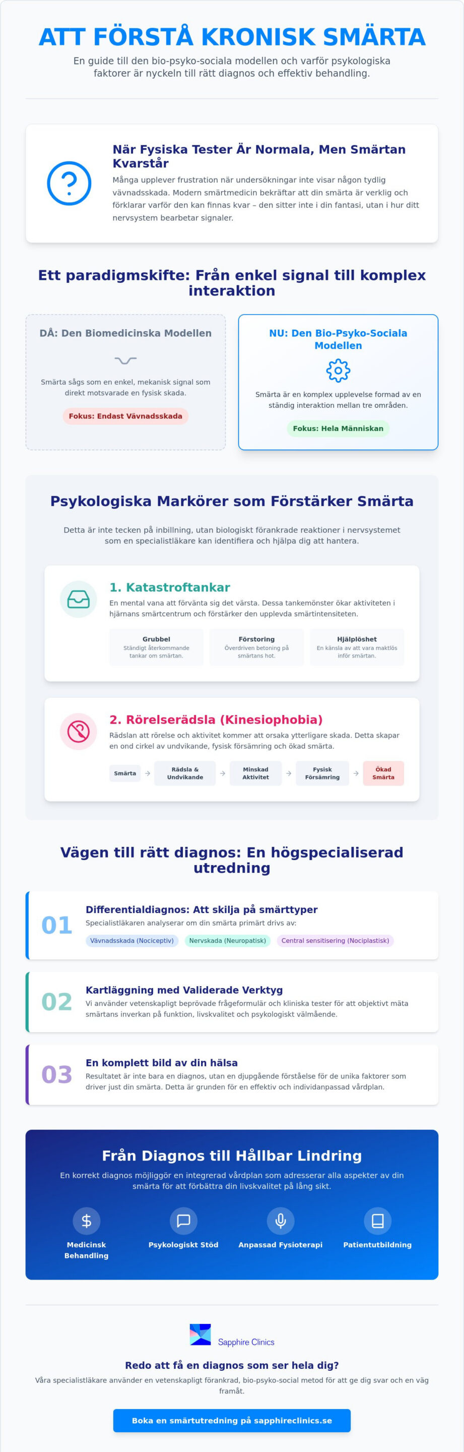Psykologiska faktorer och differentialdiagnos vid kronisk smärta: En expertguide