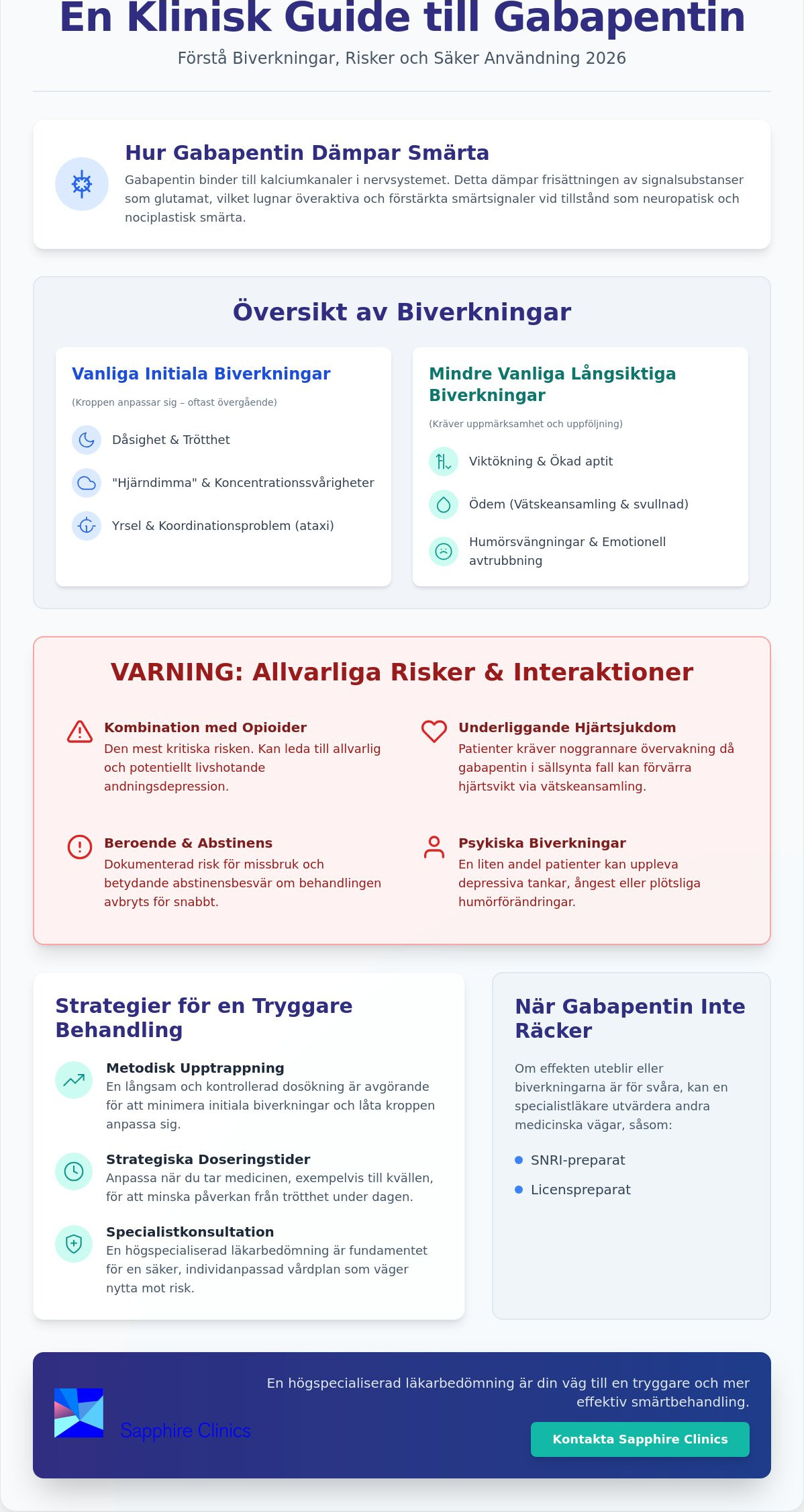 Biverkningar av gabapentin: En klinisk guide för patienter 2026