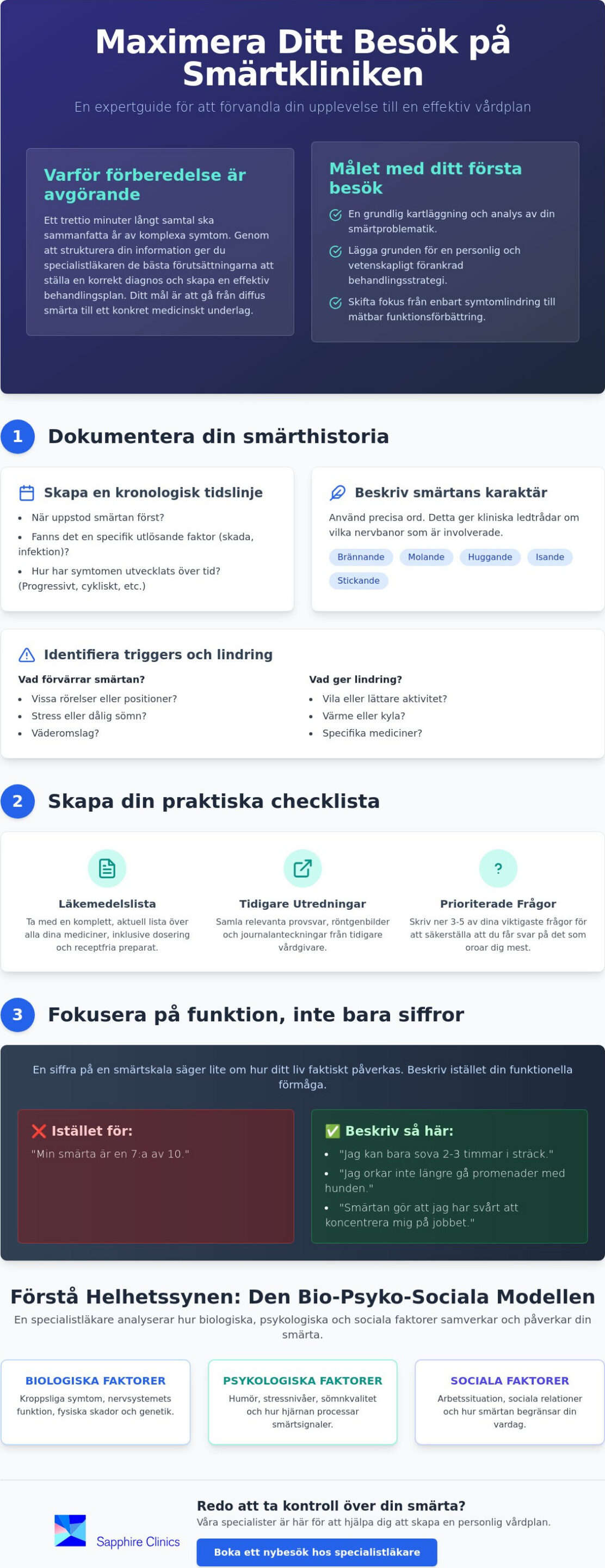 Förbereda sig för besök på smärtklinik: En expertguide för 2026