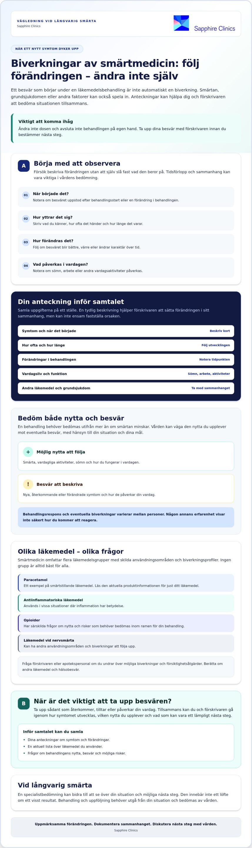 Hantera biverkningar av smärtmedicin: en trygg vägledning