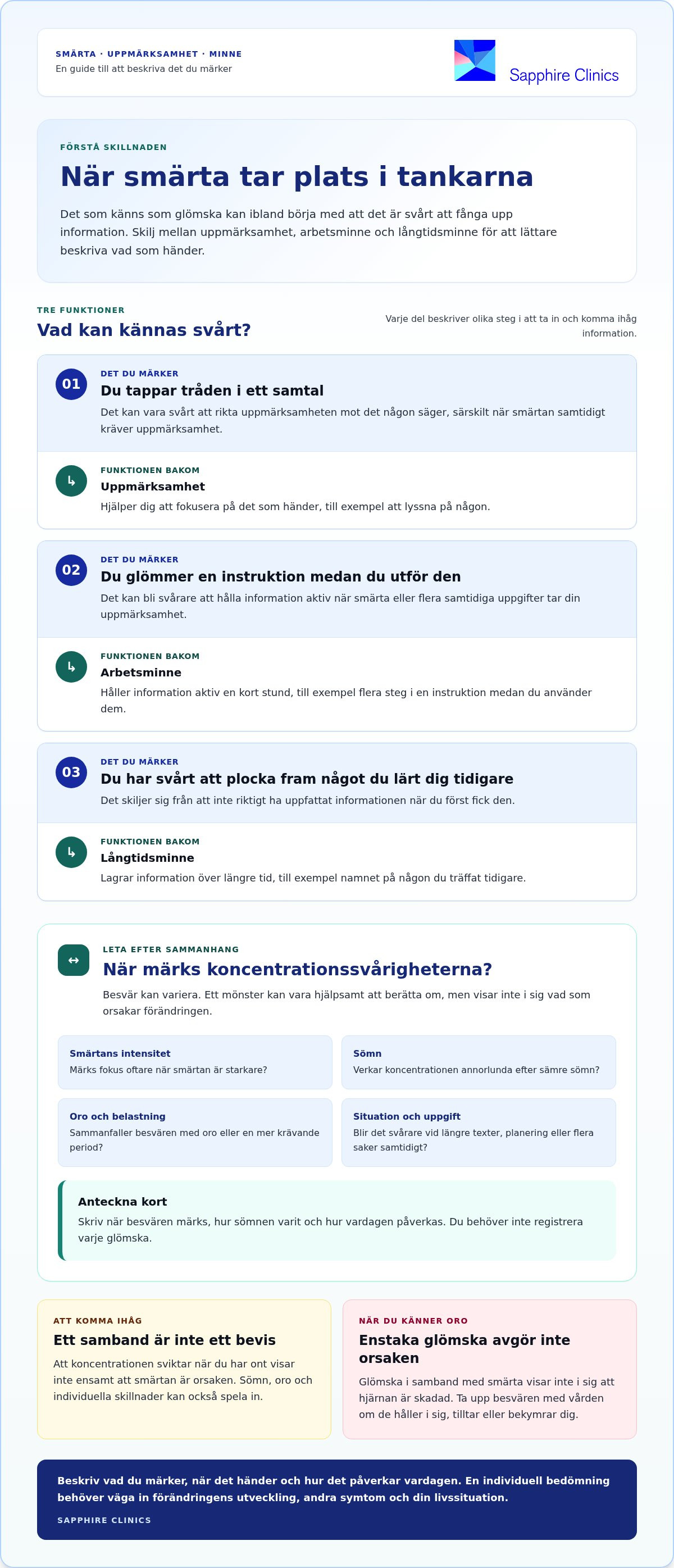 Påverkar smärta minnet? Så kan långvarig smärta påverka koncentration och minnesförmåga