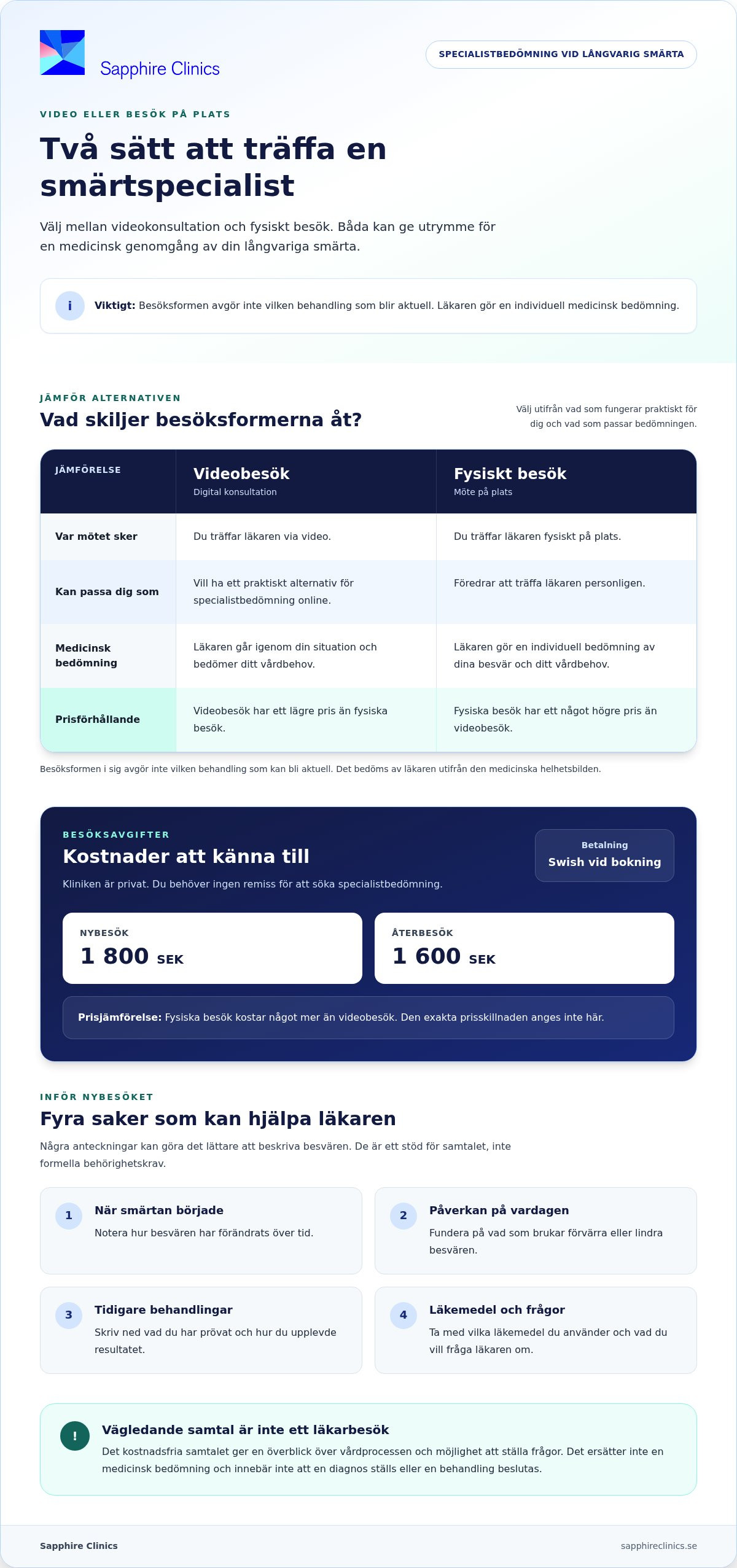 Boka smärtläkare online: Så går en privat specialistbedömning till