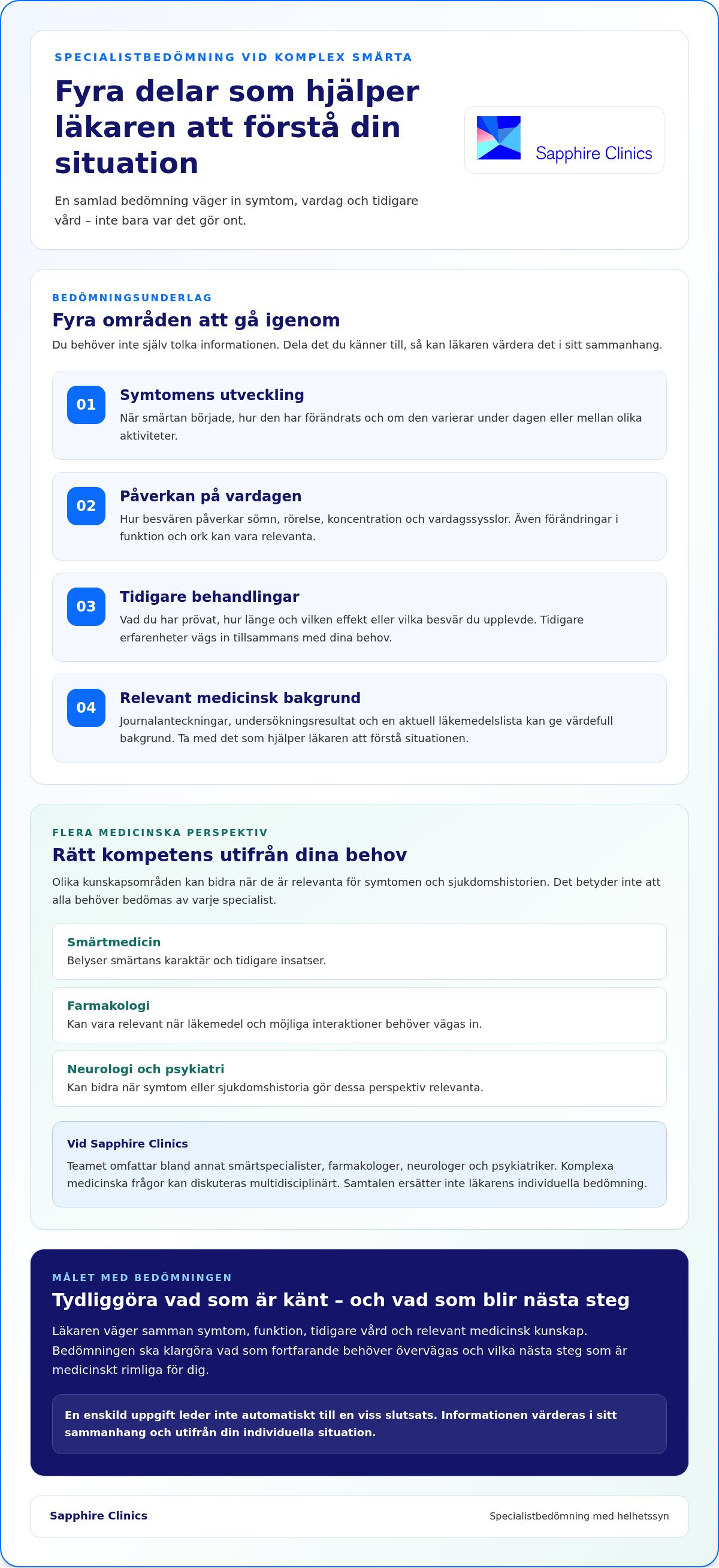 Behandling av komplexa smärttillstånd: från helhetsbedömning till individuell plan